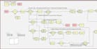 build arena simulation models and monte carlo simulation in excel
