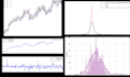 develop advanced ai forex trading bots for mt4 and mt5