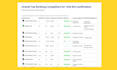 boost maps ranking, gmb ranking and local SEO optimization