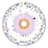 provide expert whole genome analysis services