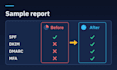 fix spf, dkim, dmarc and harden your microsoft 365 security