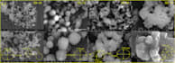 design professional graphical abstracts for journals
