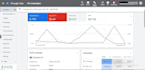 setup, optimize and manage your google ppc ads campaign