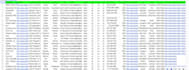 do b2b lead generation, business leads, linkedin lead and email list building