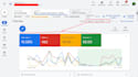 audit and optimize google ads for local businesses to get call and leads