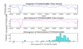 do matlab programming, matlab simulink, matlab gui and image processing