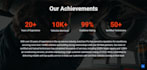 do expert wordpress design development customization and ecommerce solutions