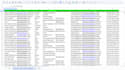 do b2b leads, linkedin research, and email list building