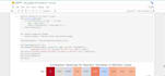 do data cleaning, analysis and visualization