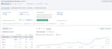 build high quality french backlinks on niche blogs