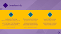 coach and develop your leadership