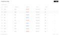 be your full stack developer using nextjs, react