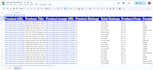 do fast python web scraping, data extraction and automation