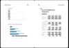 design your financial model based on my 15y consultancy
