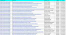 web 2 0 backlinks