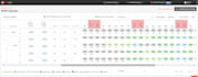 sync your airbnb, vrbo, booking com with hospitable, guesty, lodgify, pricelabs