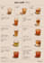 create a coffee menu for your coffee shop