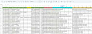 do real estate bulk skip tracing and leads generation