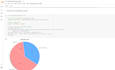 build machine learning models and predictive analytics using python