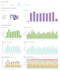 create dashboard in metabase