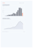 help manage linkedin, real estate business tasks efficiently
