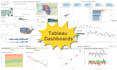 forecast demand and manage inventory