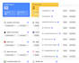 do top local citations for local SEO USA, UK, canada, australia