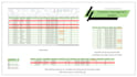 create professional excel and google sheets dashboards
