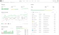 software developer web app, payroll, credit repair, pos, hrm, lms, crm, wms, ehr