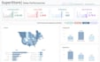 create tableau dashboard and data visualization reports