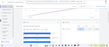 do professional youtube video promotion with google ads