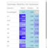 deliver expert statistical analysis with spss, stata, and r