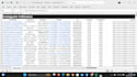 do linkedin automation and streamline workflow using phantombuster