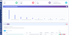 create a custom inventory management system with laravel