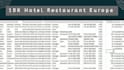 build niche targeted active email list, b2b bulk email leads for email marketing
