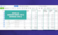 set up powerful facebook ads campaigns