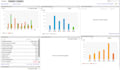 be your bookkeeping expert using quickbooks, xero and wave