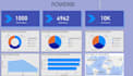 be your power bi expert for data visualization and analysis