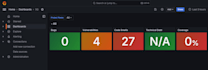 integrate sonarqube code quality check into your cicd