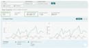 do walmart to walmart 2 step dropshipping  VA and wfs expert