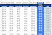 amazon wholesale fbm manager
