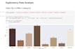 do power bi data visualization, interactive dashboards