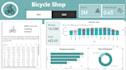 create power bi dashboards and data visualization   with power query and dax