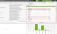 fix and deliver a technical SEO website audit using screaming frog