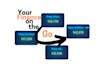 build erp, CRM, hrm, and management software for wholesalers