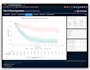 data analysis, rstudio, r shiny, coding and r programming