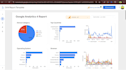 provide expert cro audit, conversion rate optimization using heatmaps and ga4