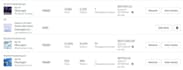 manage facebook ads, fb meta ads, instagram ads and others