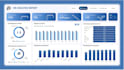 develop expert level power bi report and power bi dashboard