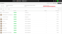 do integration shopify with amazon boost multichannel sales